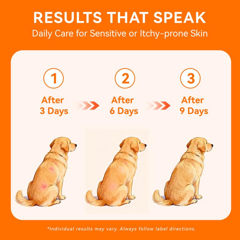 PUAINTA Vet Recommended Skin Soothing Quantum Silver Spray for Dogs & Cats, Helps Reduce Scratching & Hot Spot Discomfort, Gentle Daily Care, Natural Formula & Safe to Lick -KKK