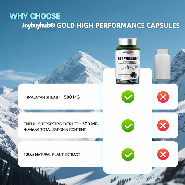 𝑱𝒐𝒚𝒉𝒖𝒚𝒉𝒖𝒃®𝐏𝐞𝐫𝐟𝐨𝐫𝐦𝐚𝐧𝐜𝐞 𝐜𝐚𝐩𝐬𝐮𝐥𝐞𝐬 𝐆𝐨𝐥𝐝 𝐄𝐝𝐢𝐭𝐢𝐨𝐧 𝐑𝐞𝐬𝐭𝐨𝐫𝐞 𝐘𝐨𝐮𝐫 𝐋𝐞𝐚𝐝𝐞𝐫𝐬𝐡𝐢𝐩: 𝐑𝐞𝐠𝐚𝐢𝐧 𝐅𝐨𝐫𝐦, 𝐚𝐧𝐝 𝐜𝐨𝐧𝐟𝐢𝐝𝐞𝐧𝐜𝐞 𝐢𝐧 𝟑𝟎 𝐃𝐚𝐲𝐬 -𝐍𝐚𝐭𝐮𝐫𝐚𝐥 𝐒𝐢𝐳𝐞 𝐚𝐧𝐝 𝐒𝐭𝐚𝐦𝐢𝐧𝐚 𝐄𝐧𝐡𝐚𝐧𝐜𝐞𝐫 𝐟𝐨𝐫 𝐌𝐞𝐧-3@OK