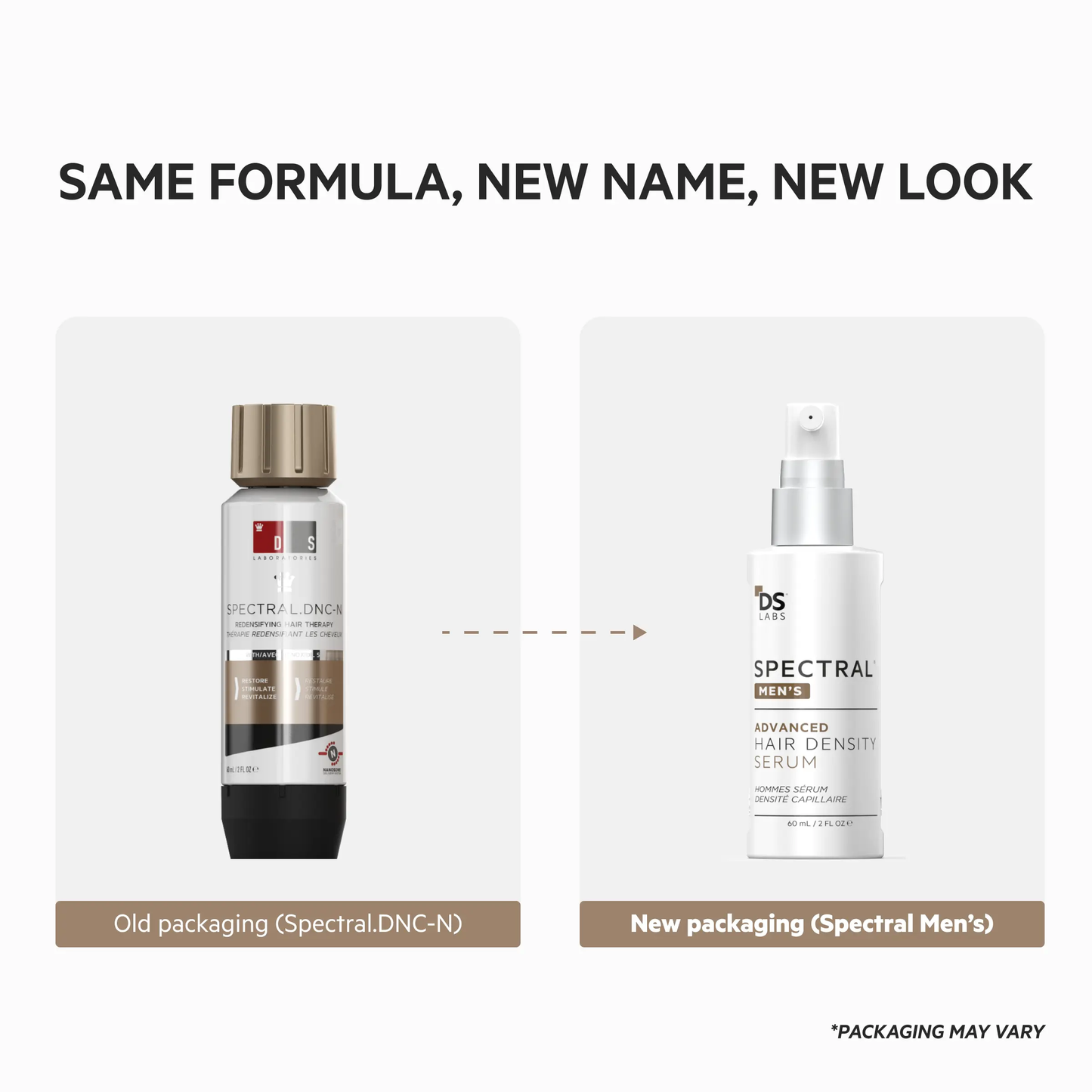 🔥[5𝟎% 𝐎𝐅𝐅 𝐋𝐀𝐒𝐓 𝐓𝐇𝐑𝐄𝐄 𝐃𝐀𝐘𝐒]Spectral Men's (Spectral.DNC-N) | Hair Density Serum with Nanoxidil 5%-JKL