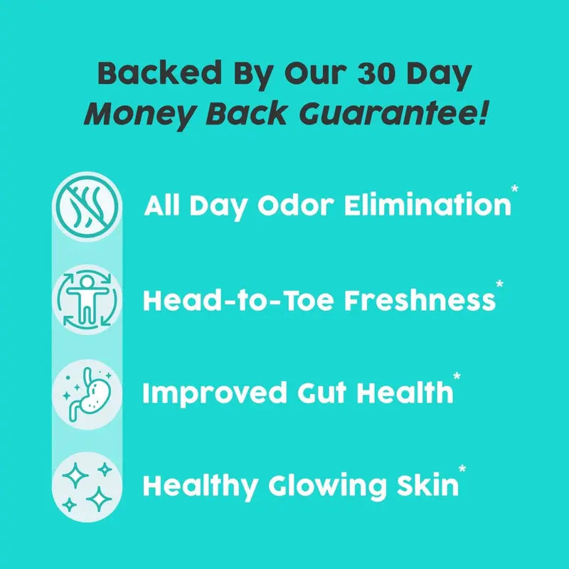 [70% Off Mega Sale] Deos™ Body Deodorizer Aquí te tengo la solución-HHH