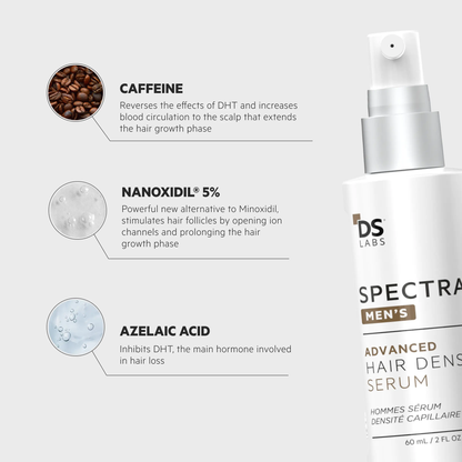 🔥[5𝟎% 𝐎𝐅𝐅 𝐋𝐀𝐒𝐓 𝐓𝐇𝐑𝐄𝐄 𝐃𝐀𝐘𝐒]Spectral Men's (Spectral.DNC-N) | Hair Density Serum with Nanoxidil 5%-JKL