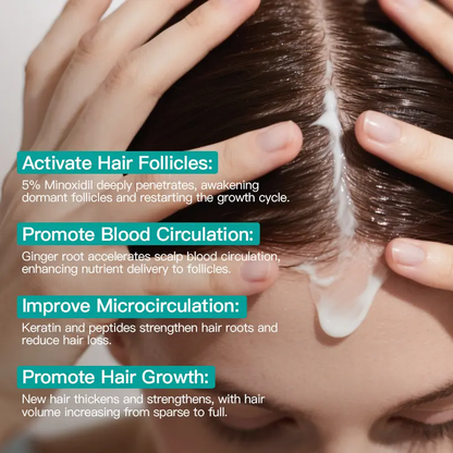 🔥[5𝟎% 𝐎𝐅𝐅 𝐋𝐀𝐒𝐓 𝐓𝐇𝐑𝐄𝐄 𝐃𝐀𝐘𝐒][BUY 1 GET 1 FREEJKORMESIC 5% MinoxidilHair Growth Scalp Massage Cream with Keratin& Ginger for Men Women Prevents LossRepairs Follicles Promotes Fast RegrowthStrengthens Roots Buy 1 Get 1 Free-JKL