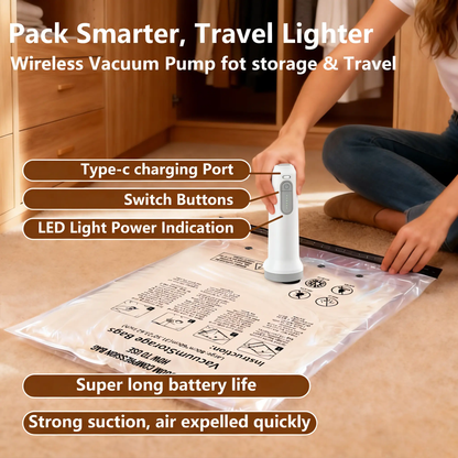 🔥[5𝟎% 𝐎𝐅𝐅 𝐋𝐀𝐒𝐓 𝐓𝐇𝐑𝐄𝐄 𝐃𝐀𝐘𝐒]Cordless Travel Vacuum Storage Compression Bag Set – 15-Pack in 3 Sizes – USB Rechargeable Handheld Pump with Built-In Battery – Waterproof & Reusable Space Saver for Clothes & Packing, Perfect for Carry-On Suitcases-JKL