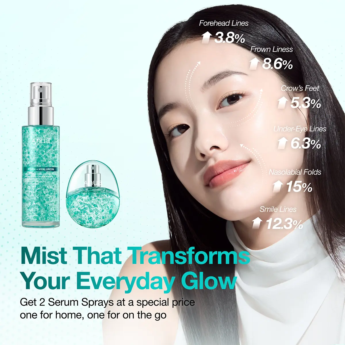 🔥[5𝟎% 𝐎𝐅𝐅 𝐋𝐀𝐒𝐓 𝐓𝐇𝐑𝐄𝐄 𝐃𝐀𝐘𝐒][Anua] PDRN Collagen Glow Facial Serum Spray 30ml, 100ml l Facial Mist, PDRN Hyaluronic Acid Capsule Mist, Hydrating, Glass skin, Glow Makeup, Collagen, Korean Skincare, Cakey Makeup-JKL