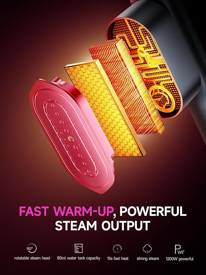 DRFLASH 2-in-1 Steamer & Iron for Clothes,15s Fast Heat-up 1200W Portable Handheld Garment Steamer,Travel Size with Large Ceramic Heat Panel,Quick Wrinkle Removal,110V-120V-BP