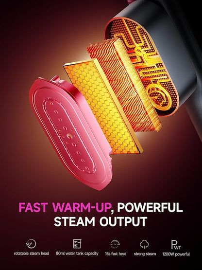 DRFLASH 2-in-1 Steamer & Iron for Clothes,15s Fast Heat-up 1200W Portable Handheld Garment Steamer,Travel Size with Large Ceramic Heat Panel,Quick Wrinkle Removal,110V-120V-BP