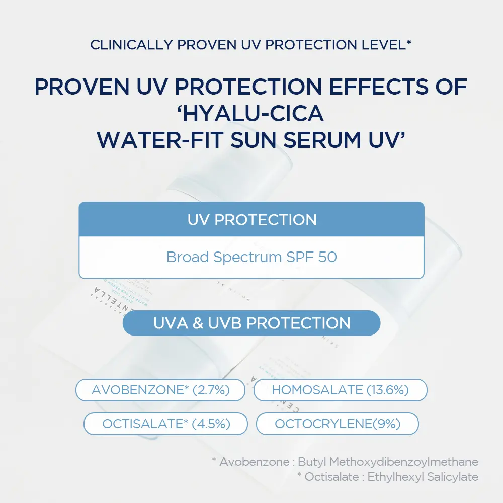 🔥[5𝟎% 𝐎𝐅𝐅 𝐋𝐀𝐒𝐓 𝐓𝐇𝐑𝐄𝐄 𝐃𝐀𝐘𝐒][SKIN1004 Official Shop] Hyalu-Cica Water-Fit Sun Serum UV 50ml (OTC) - Lightweight Sunscreen for Daily Use, Korean Sunscreen, Watery and Creamy Texture, Sunscreen for Sensitive Skin-JKL