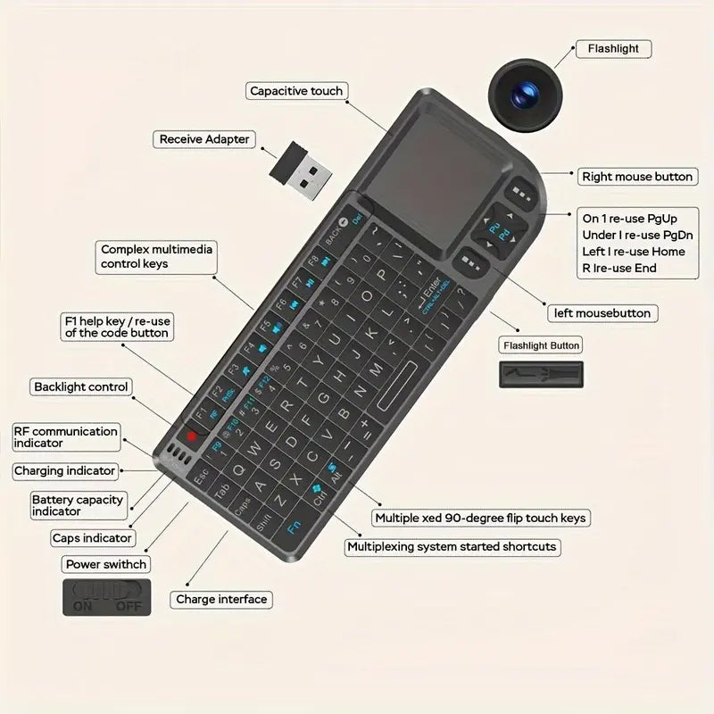 🔥[5𝟎% 𝐎𝐅𝐅 𝐋𝐀𝐒𝐓 𝐓𝐇𝐑𝐄𝐄 𝐃𝐀𝐘𝐒]Mini Wireless Keyboard, Portable Rechargeable 2.4G Backlit Keyboard with Touchpad for PC, Mac and Smart TV, Multifunctional Keyboard-vip