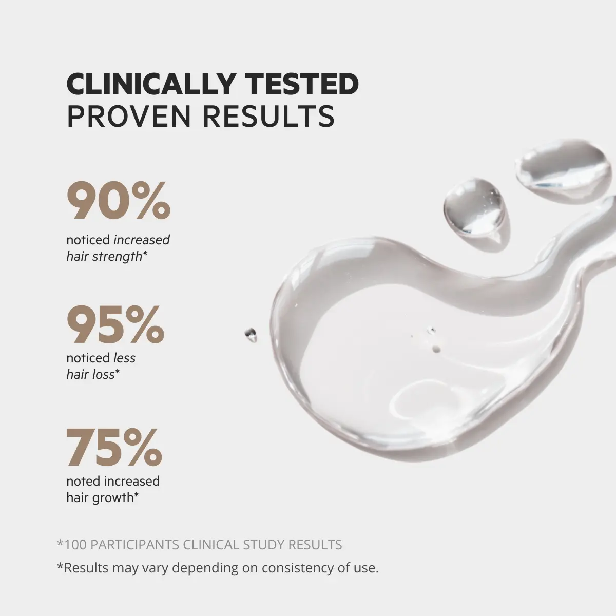 🔥[5𝟎% 𝐎𝐅𝐅 𝐋𝐀𝐒𝐓 𝐓𝐇𝐑𝐄𝐄 𝐃𝐀𝐘𝐒]Spectral Men's (Spectral.DNC-N) | Hair Density Serum with Nanoxidil 5%-JKL