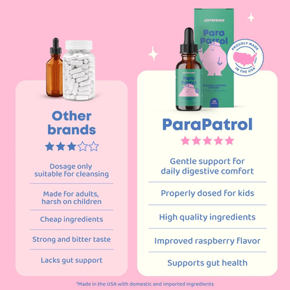 🔥[5𝟎% 𝐎𝐅𝐅 𝐋𝐀𝐒𝐓 𝐓𝐇𝐑𝐄𝐄 𝐃𝐀𝐘𝐒]JoySpring Para Patrol Plant-Based Liquid Cleanse – Digestive Regularity Support for a Healthy Gut, Wellness Balance Supplement-JKL