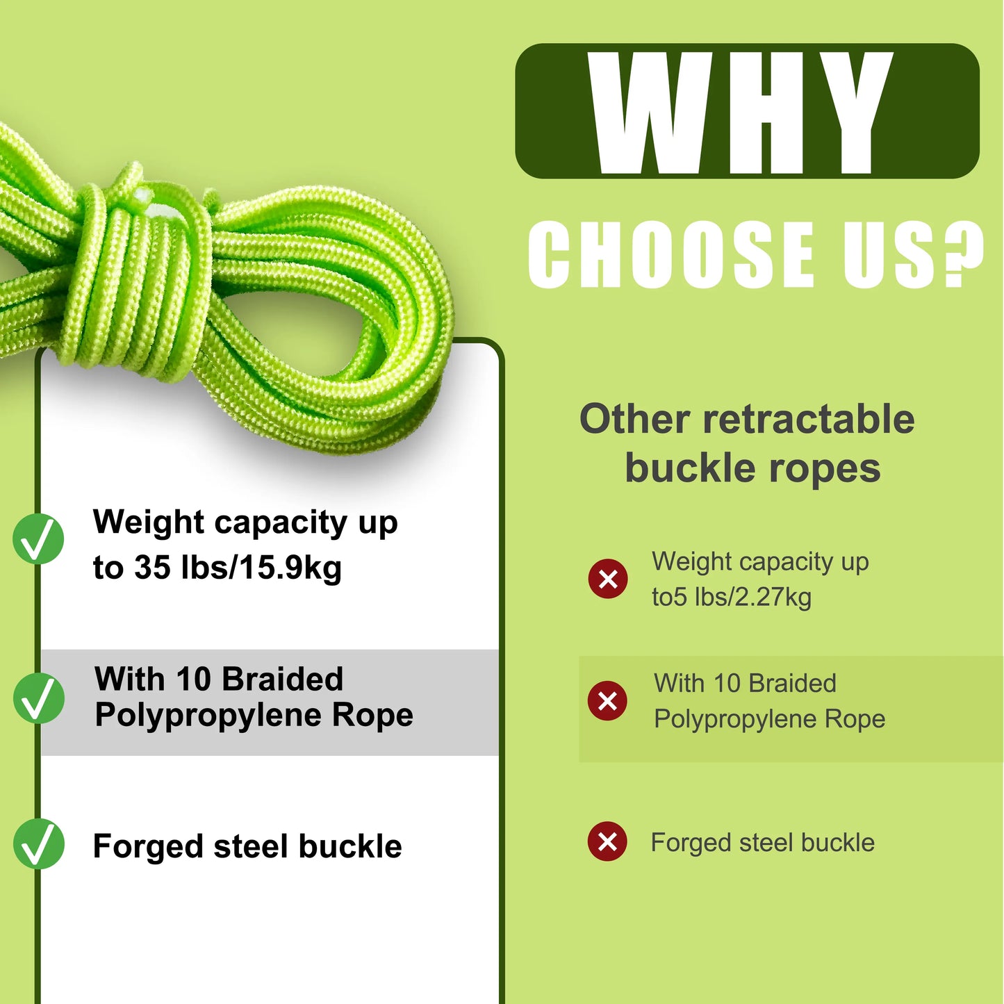 🔥[5𝟎% 𝐎𝐅𝐅 𝐋𝐀𝐒𝐓 𝐓𝐇𝐑𝐄𝐄 𝐃𝐀𝐘𝐒] 【SummerVibes】Retractable Buckle Rope-Adjustable Ropes 2026 New Rope Roller with Accessory Cord - Easy Secure Tie Down for Outdoor,Camping, Marine Rope,and Boating Guy Lines ,Tools Gadgets,Truck Stuff ,Car Essentials-JKL