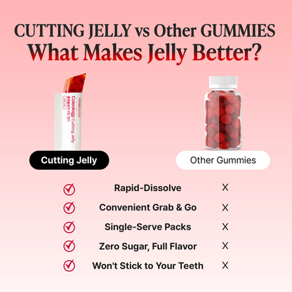 🔥[5𝟎% 𝐎𝐅𝐅 𝐋𝐀𝐒𝐓 𝐓𝐇𝐑𝐄𝐄 𝐃𝐀𝐘𝐒][FOODOLOGY] Coleology Cutting Jelly BalanceDaily Diet,Supports Carbohydrate Metabolism,Promotes Smooth Digestion-1 Pack of 10,Refreshing Pomegranate Flavor ContainsGarcinia Cambogia, Chia Seeds Collagen,Hyaluronic Acid-JKL