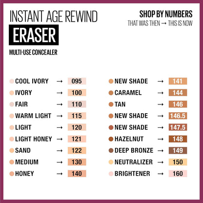 🔥[5𝟎% 𝐎𝐅𝐅 𝐋𝐀𝐒𝐓 𝐓𝐇𝐑𝐄𝐄 𝐃𝐀𝐘𝐒]Maybelline Instant Age Rewind Eraser Dark Circles Treatment Multi-Use Concealer, 110, 1 Count (Packaging May Vary)-JKL