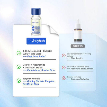 🔥[6𝟎% 𝐎𝐅𝐅 𝐋𝐀𝐒𝐓 𝐓𝐇𝐑𝐄𝐄 𝐃𝐀𝐘𝐒] 24H Acne & Pimple Treatment Drying Lotion | Salicylic Acid + Sulfur + Niacinamide | Viral Product | Inflammation Relief, Post-Blemish Care & High Pressure Pimple Relief-AAA1