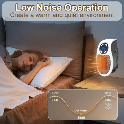 Wall Outlet Space Heater, 450W Plug in Electric Heater with Adjustable Thermostat, Portable Plug in Small Space Heater for Indoor,12H Timer & LED Display, PTC Ceramic Fast Heat Safely for Bedroom Bathroom Office-JKL