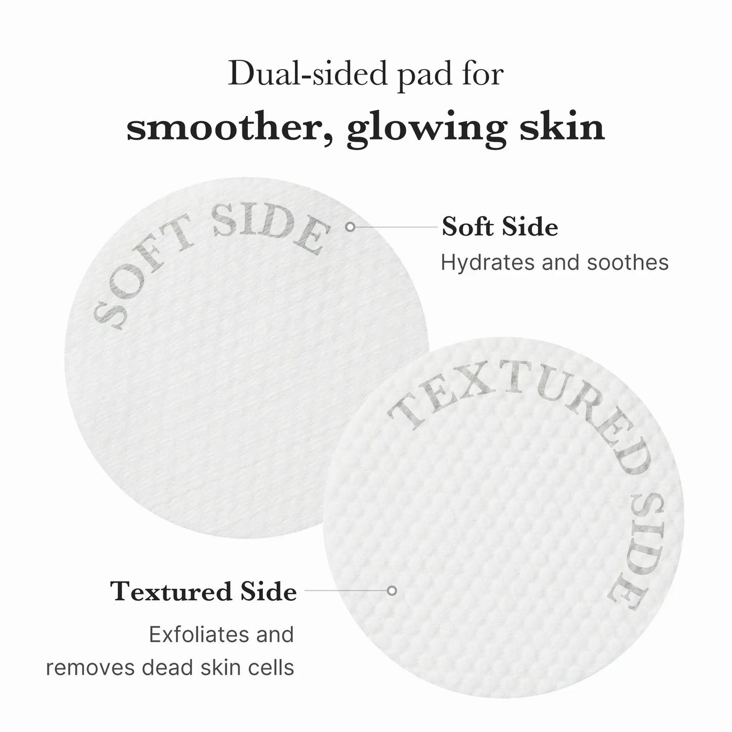 🔥[5𝟎% 𝐎𝐅𝐅 𝐋𝐀𝐒𝐓 𝐓𝐇𝐑𝐄𝐄 𝐃𝐀𝐘𝐒][medicube] Zero Pore Pads (AHA + BHA) IKorean No.1 Viral Toner Pads-JKL