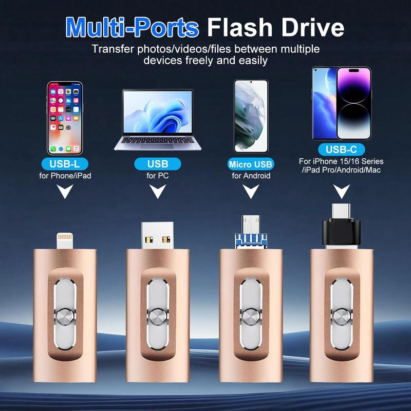 🔥[5𝟎% 𝐎𝐅𝐅 𝐋𝐀𝐒𝐓 𝐓𝐇𝐑𝐄𝐄 𝐃𝐀𝐘𝐒]3 in 1 Flash Drive,High Speed USB 3.0 Memory Storage,OTG Flash Pen Drive with Free Type-C Adapter for iPhones/Android/PC and More-LP