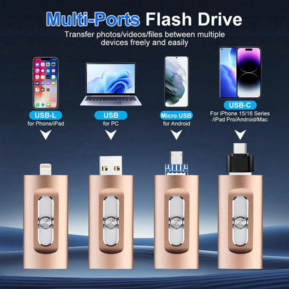 🔥[5𝟎% 𝐎𝐅𝐅 𝐋𝐀𝐒𝐓 𝐓𝐇𝐑𝐄𝐄 𝐃𝐀𝐘𝐒]3 in 1 Flash Drive,High Speed USB 3.0 Memory Storage,OTG Flash Pen Drive with Free Type-C Adapter for iPhones/Android/PC and More-LP