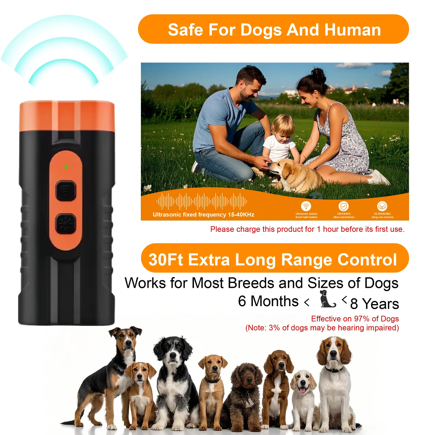 🔥[5𝟎% 𝐎𝐅𝐅 𝐋𝐀𝐒𝐓 𝐓𝐇𝐑𝐄𝐄 𝐃𝐀𝐘𝐒]Ultrasonic Dog Barking Deterrent Training Tool - Rechargeable USB-Charged, Dual Emitter, 50ft Range, 25KHz Frequency, Flashlight, Portable Grip, Kit Included for Indoor & Outdoor Dog Behavior Control-JKL