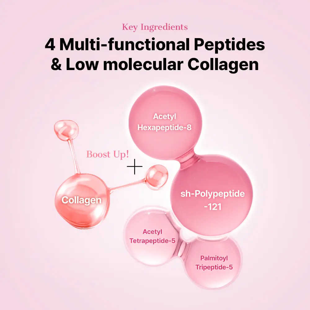 🔥[5𝟎% 𝐎𝐅𝐅 𝐋𝐀𝐒𝐓 𝐓𝐇𝐑𝐄𝐄 𝐃𝐀𝐘𝐒][COSRX Official] The Peptide CollagenHydrogel Eye Patch 60 Patches ReducePuffiness Hydrate Under-Eye Bags in 10Minutes-JKL