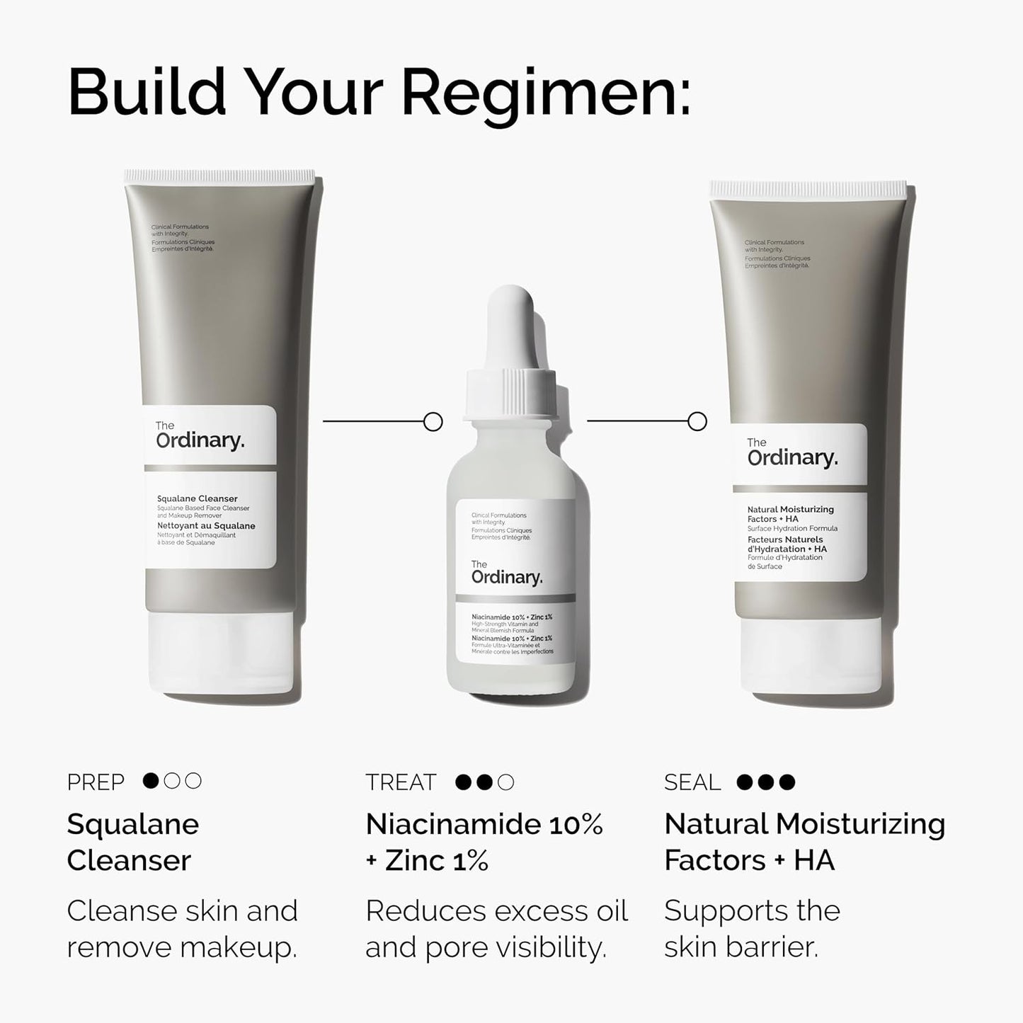🔥[5𝟎% 𝐎𝐅𝐅 𝐋𝐀𝐒𝐓 𝐓𝐇𝐑𝐄𝐄 𝐃𝐀𝐘𝐒]The Ordinary Niacinamide 10% + Zinc 1%, Smoothing Serum for Blemish-Prone Skin-JKL
