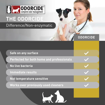 🔥[5𝟎% 𝐎𝐅𝐅 𝐋𝐀𝐒𝐓 𝐓𝐇𝐑𝐄𝐄 𝐃𝐀𝐘𝐒]K.O.E. 16oz Concentrate - Kennel Odor Eliminator - Non-Enzymatic Formula, KOE, Apricot, Fresh, Original Scent, 16 oz Pint-JKL