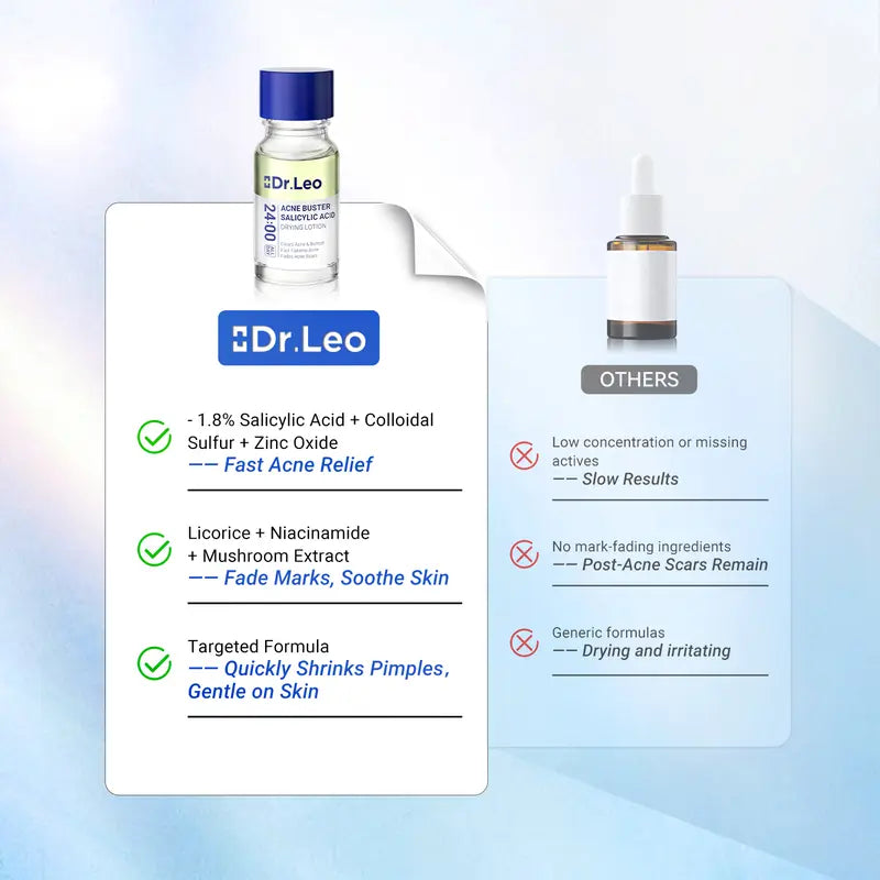 🔥[5𝟎% 𝐎𝐅𝐅 𝐋𝐀𝐒𝐓 𝐓𝐇𝐑𝐄𝐄 𝐃𝐀𝐘𝐒]Dr.Leo Salicylic Acid Drying Lotion | 24H Pimple Relief, Fade Acne Marks, Reduce Inflammation, Oil Control, for Sensitive Skin-JKL