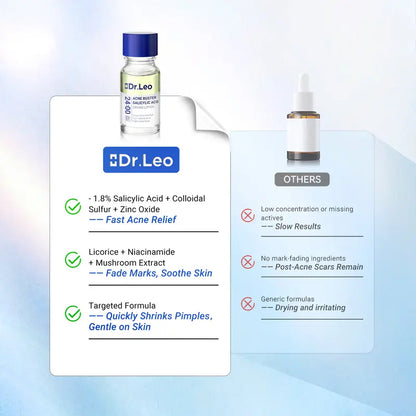 🔥[5𝟎% 𝐎𝐅𝐅 𝐋𝐀𝐒𝐓 𝐓𝐇𝐑𝐄𝐄 𝐃𝐀𝐘𝐒]Dr.Leo Salicylic Acid Drying Lotion | 24H Pimple Relief, Fade Acne Marks, Reduce Inflammation, Oil Control, for Sensitive Skin-JKL