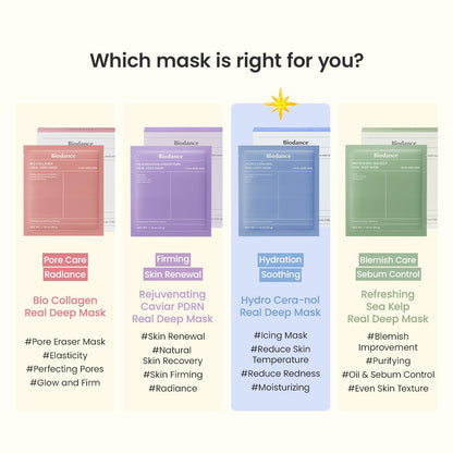 🔥[5𝟎% 𝐎𝐅𝐅 𝐋𝐀𝐒𝐓 𝐓𝐇𝐑𝐄𝐄 𝐃𝐀𝐘𝐒]BIODANCE Hydro Cera-nol Real Deep Mask, Hydrating Overnight Hydrogel Face Mask, Moisturizing, Redness Reducing, Quick Soothing, After Sun Care, Sunburn Relief, Korean Skin Care |1.19oz(34g) x4ea-JKL