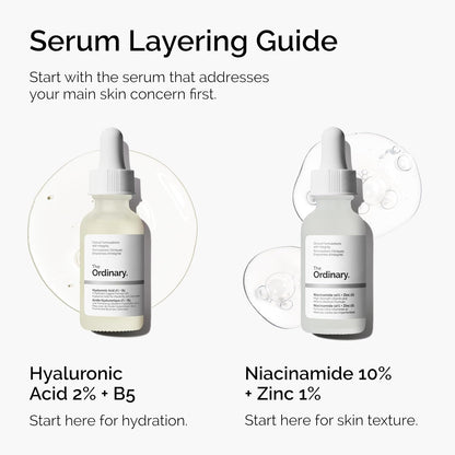 🔥[5𝟎% 𝐎𝐅𝐅 𝐋𝐀𝐒𝐓 𝐓𝐇𝐑𝐄𝐄 𝐃𝐀𝐘𝐒]The Ordinary Niacinamide 10% + Zinc 1%, Smoothing Serum for Blemish-Prone Skin-JKL
