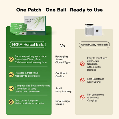 🔥[5𝟎% 𝐎𝐅𝐅 𝐋𝐀𝐒𝐓 𝐓𝐇𝐑𝐄𝐄 𝐃𝐀𝐘𝐒]Hanpo Japanese Herbal patch Pad Balance Patch,Health Patch,Waist and abdomen brush（Pack of three）-JKL