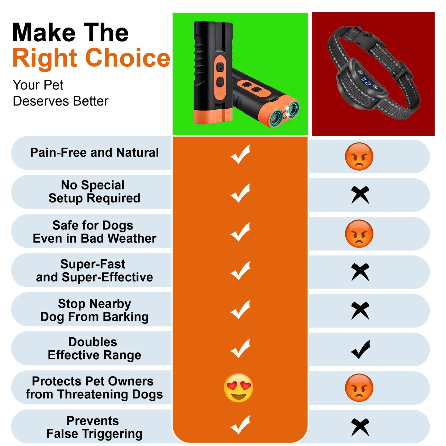 🔥[5𝟎% 𝐎𝐅𝐅 𝐋𝐀𝐒𝐓 𝐓𝐇𝐑𝐄𝐄 𝐃𝐀𝐘𝐒]Ultrasonic Dog Barking Deterrent Training Tool - Rechargeable USB-Charged, Dual Emitter, 50ft Range, 25KHz Frequency, Flashlight, Portable Grip, Kit Included for Indoor & Outdoor Dog Behavior Control-JKL