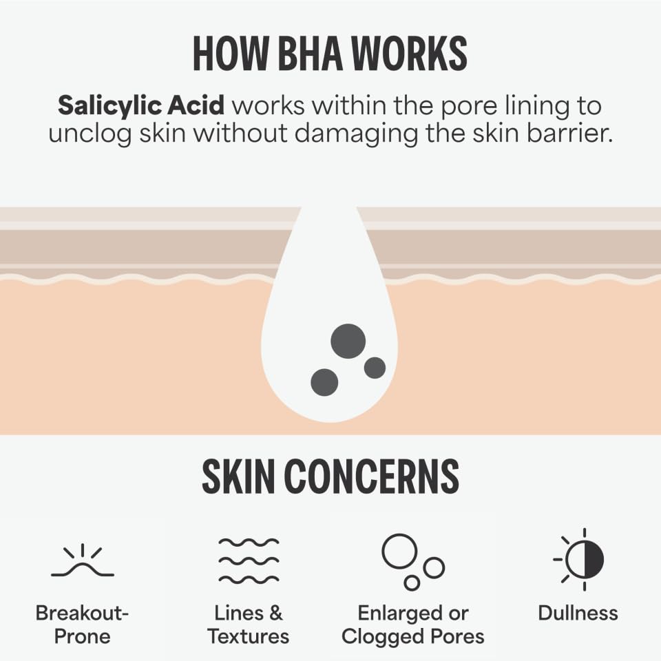 🔥[5𝟎% 𝐎𝐅𝐅 𝐋𝐀𝐒𝐓 𝐓𝐇𝐑𝐄𝐄 𝐃𝐀𝐘𝐒]Paula's Choice SKIN PERFECTING 2% BHA Liquid Exfoliant with Salicylic Acid, Facial Polish for Enlarged Pores, Wrinkles & Fine Lines, Suitable for Blackhead-Prone Skin, Fragrance-Free-JKL