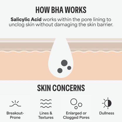 🔥[5𝟎% 𝐎𝐅𝐅 𝐋𝐀𝐒𝐓 𝐓𝐇𝐑𝐄𝐄 𝐃𝐀𝐘𝐒]Paula's Choice SKIN PERFECTING 2% BHA Liquid Exfoliant with Salicylic Acid, Facial Polish for Enlarged Pores, Wrinkles & Fine Lines, Suitable for Blackhead-Prone Skin, Fragrance-Free-JKL