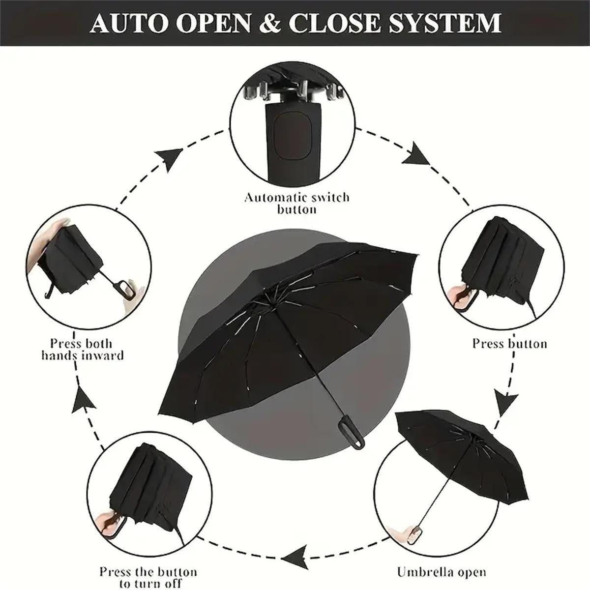 🔥[5𝟎% 𝐎𝐅𝐅 𝐋𝐀𝐒𝐓 𝐓𝐇𝐑𝐄𝐄 𝐃𝐀𝐘𝐒]Automatic Folding Umbrella, 1 Count/60pcs Portable Rain Umbrella with Loop Buckle, Windproof & Waterproof Umbrella for Men & Women-JKL