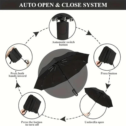 🔥[5𝟎% 𝐎𝐅𝐅 𝐋𝐀𝐒𝐓 𝐓𝐇𝐑𝐄𝐄 𝐃𝐀𝐘𝐒]Automatic Folding Umbrella, 1 Count/60pcs Portable Rain Umbrella with Loop Buckle, Windproof & Waterproof Umbrella for Men & Women-JKL