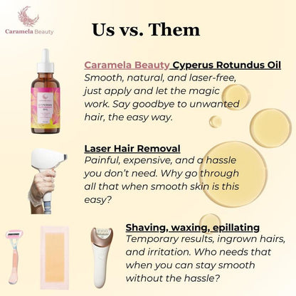 🔥[5𝟎% 𝐎𝐅𝐅 𝐋𝐀𝐒𝐓 𝐓𝐇𝐑𝐄𝐄 𝐃𝐀𝐘𝐒]Caramela Beauty Cyperus Rotundus Oil for Natural Hair Reduction - 60ml/2oz-JKL