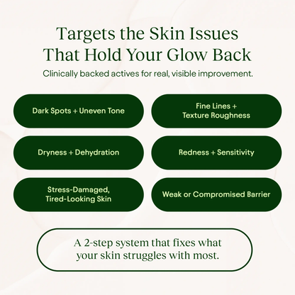 🔥[5𝟎% 𝐎𝐅𝐅 𝐋𝐀𝐒𝐓 𝐓𝐇𝐑𝐄𝐄 𝐃𝐀𝐘𝐒]JiYu Korean Skincare Glow-Up Bundle - Toner Pads & NAD+ Anti-Aging Moisturizing Cream - Maximum Hydration, Eliminate Dark Spots, Reduce Wrinkles-JKL