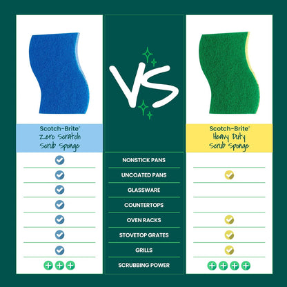 🔥[5𝟎% 𝐎𝐅𝐅 𝐋𝐀𝐒𝐓 𝐓𝐇𝐑𝐄𝐄 𝐃𝐀𝐘𝐒]Zero Scratch Scrub Sponge, 6 Kitchen Sponges for Cleaning Around the Home, Bathroom & More, Scratch-free Dish Scrubber, Multi-surface Safe, Best for Nonstick Pots and Pans-JKL