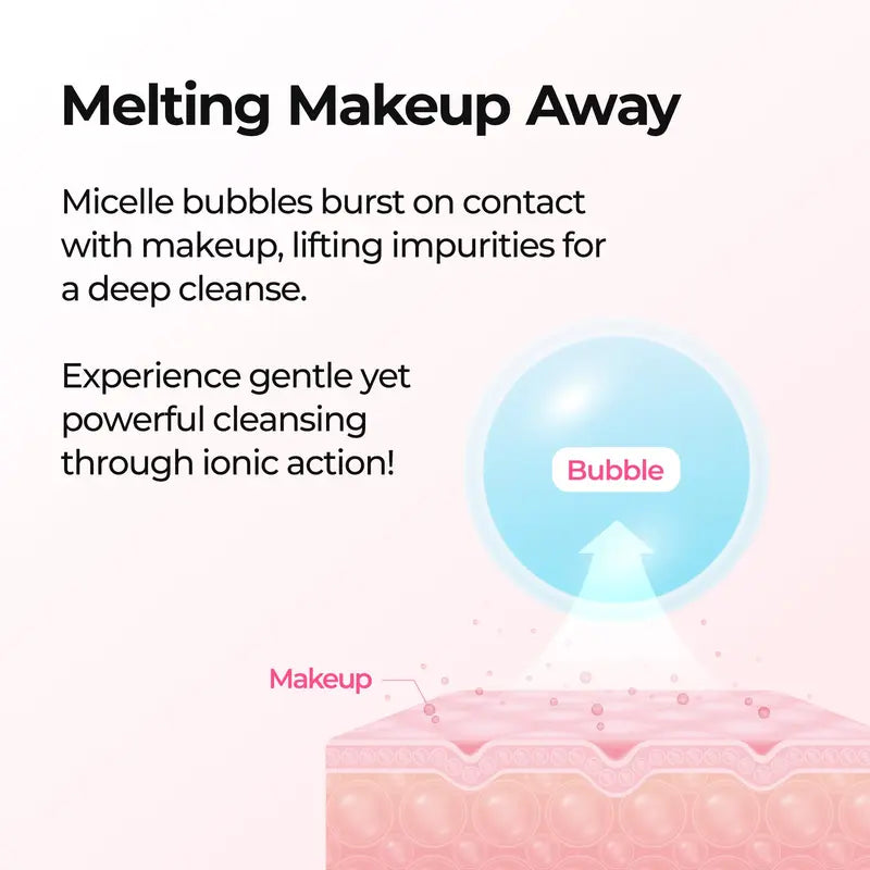 🔥[5𝟎% 𝐎𝐅𝐅 𝐋𝐀𝐒𝐓 𝐓𝐇𝐑𝐄𝐄 𝐃𝐀𝐘𝐒][Dr.Melaxin Official] Melting Cleanse Hypoallergenic Makeup remover with Quick Bubble, Deep Pore Cleansing for all skin type, 150ml-JKL