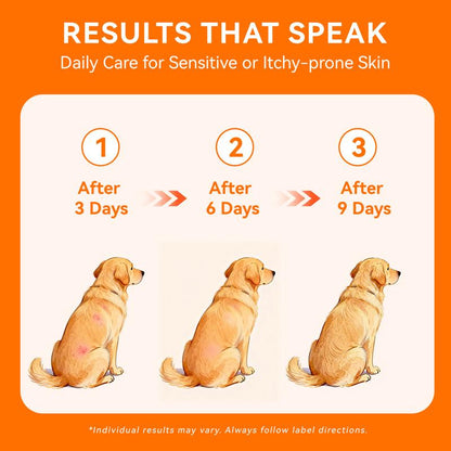 PUAINTA Vet Recommended Skin Soothing Quantum Silver Spray for Dogs & Cats, Helps Reduce Scratching & Hot Spot Discomfort, Gentle Daily Care, Natural Formula & Safe to Lick -KKK